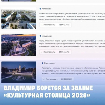 Владимир борется за звание «Культурная столица 2028»!